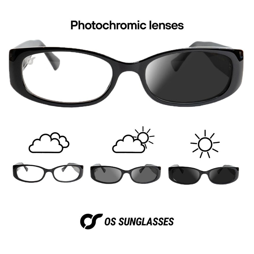 Victoria Photochromic Nero